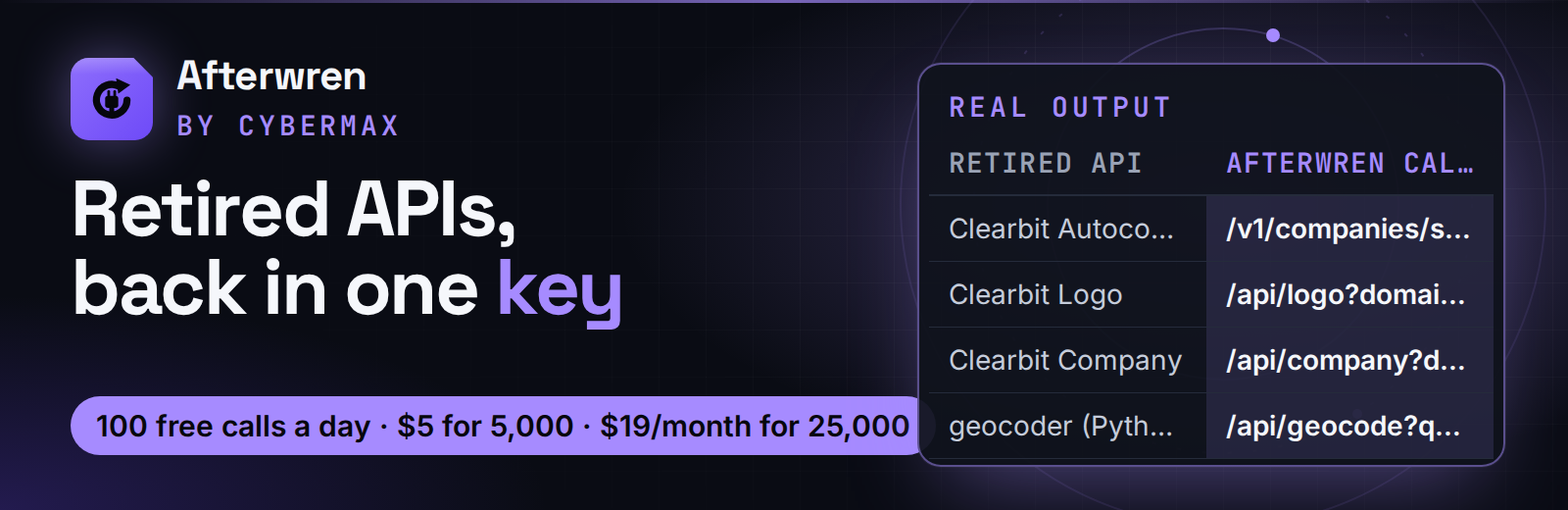 Afterwren API banner