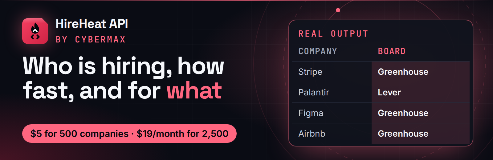 HireHeat API banner