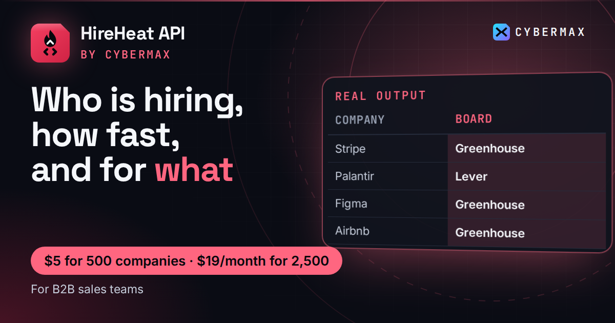 HireHeat API cover