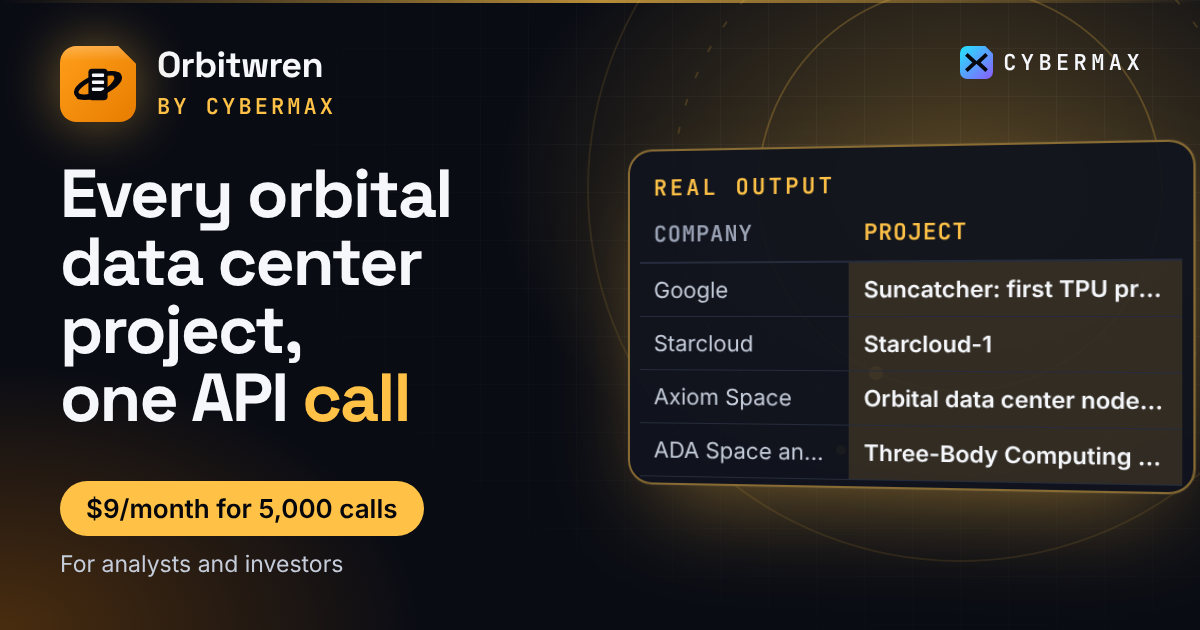 Orbitwren API cover