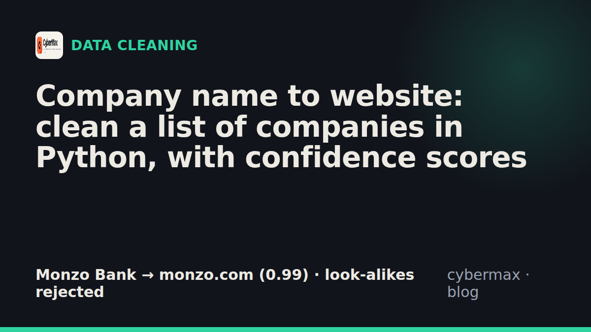 Company name to website: clean a list of companies in Python, with confidence scores