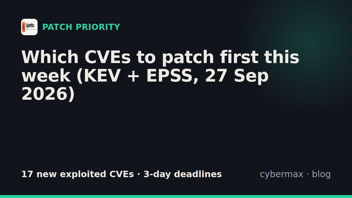 Which CVEs to patch first this week (KEV + EPSS, 27 Sep 2026)