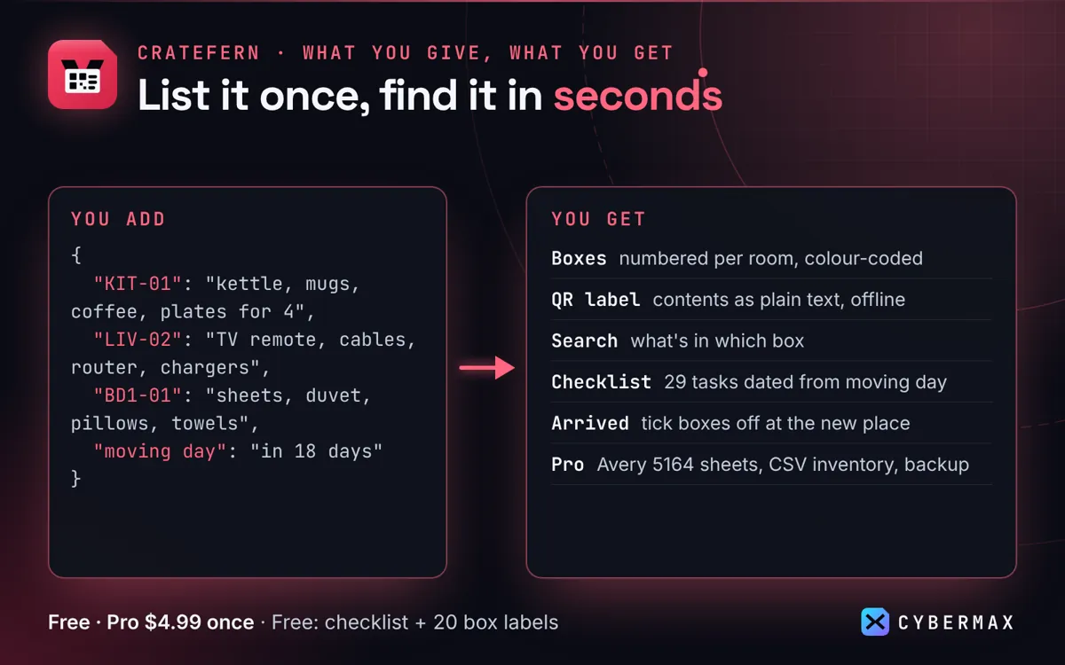 Cratefern: image 4