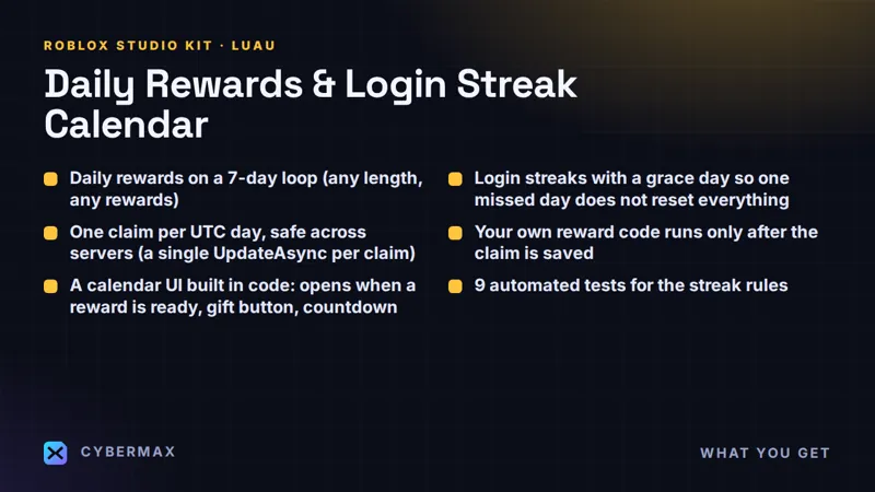 Dailywren Daily Rewards & Login Streak: Daily login rewards for Roblox, one claim a day