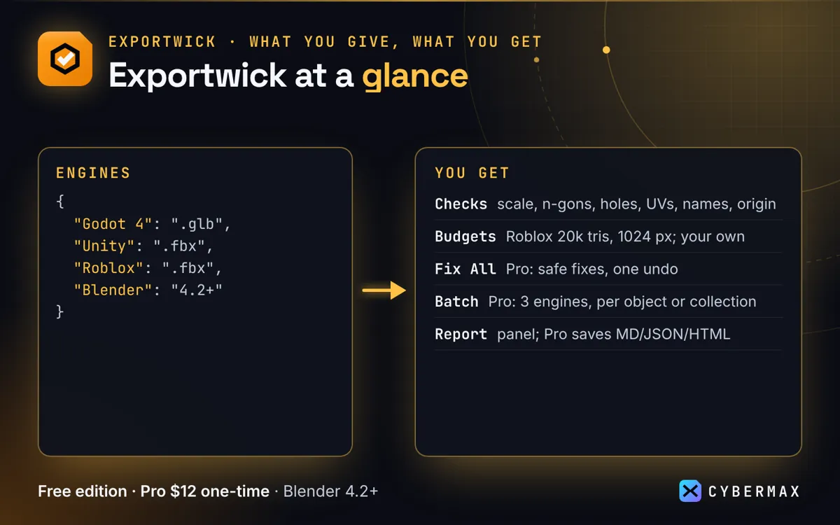 Exportwick Pro for Blender: image 6