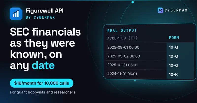 Figurewell API API: SEC financials as they were known, on any date