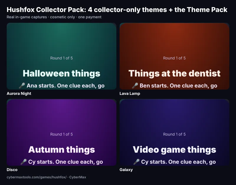 Hushfox Collector Pack: All 10 Hushfox themes, 4 of them collector-only