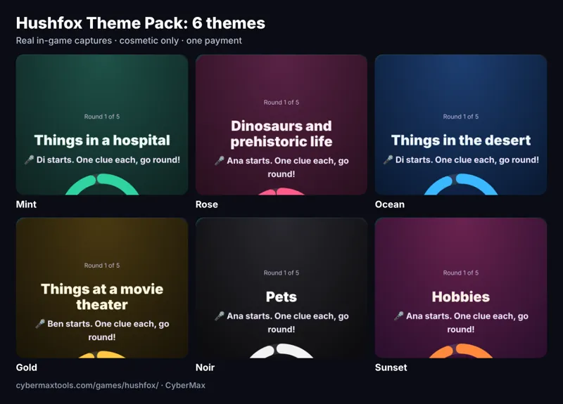Hushfox Theme Pack: 6 new themes for Hushfox, the free browser game