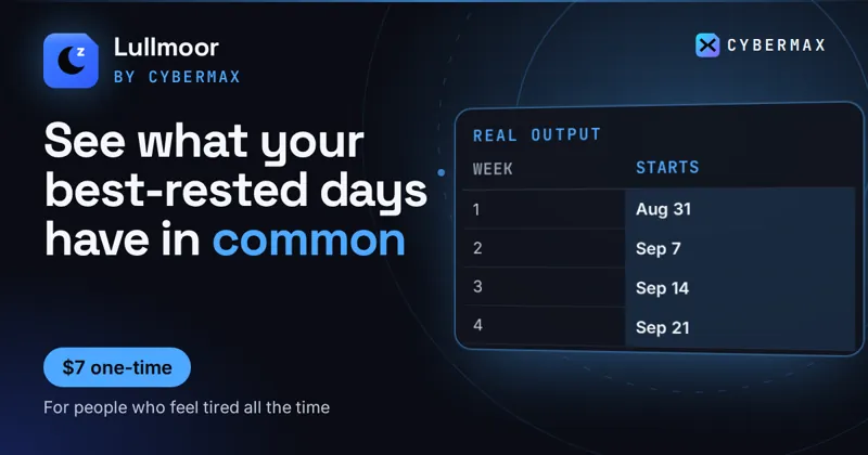 Lullmoor Sleep & Energy Log: See what your best-rested days have in common