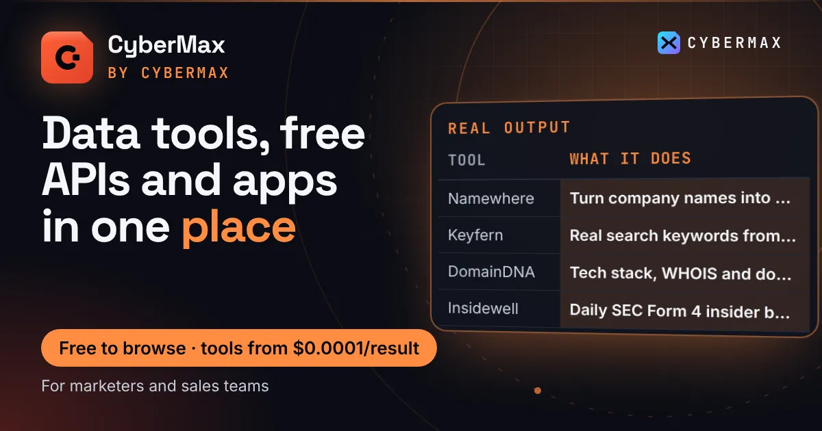 CyberMax Store: APIs, data briefs, game assets & printables