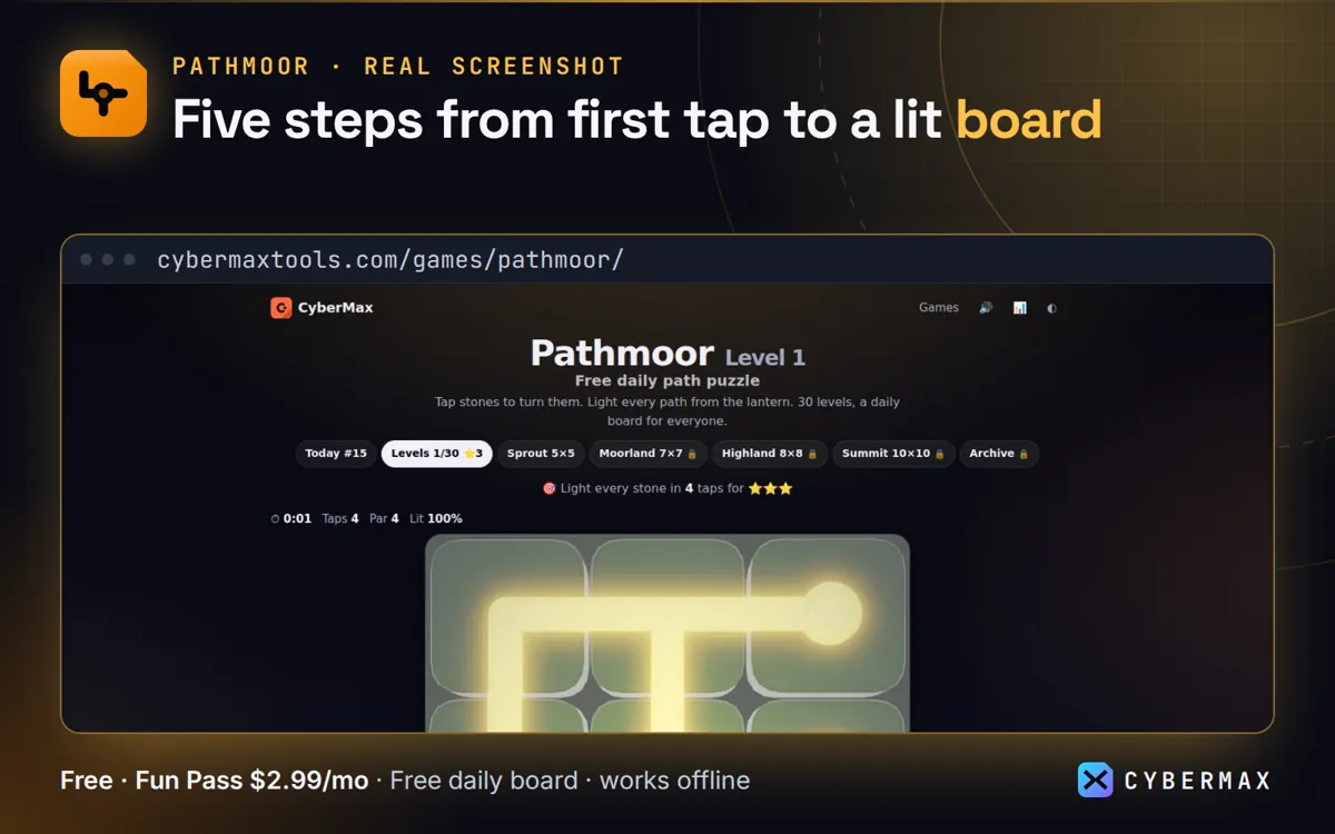 Pathmoor Founder Pack: image 3
