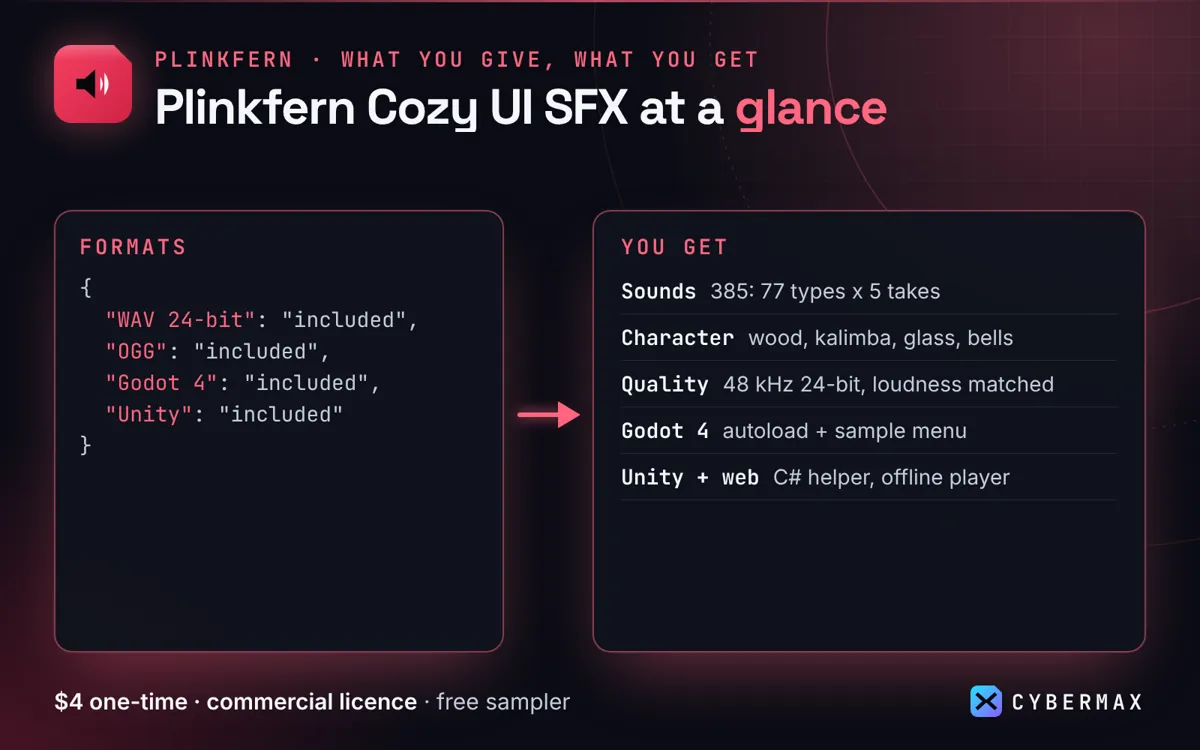 Plinkfern Cozy UI SFX: image 4