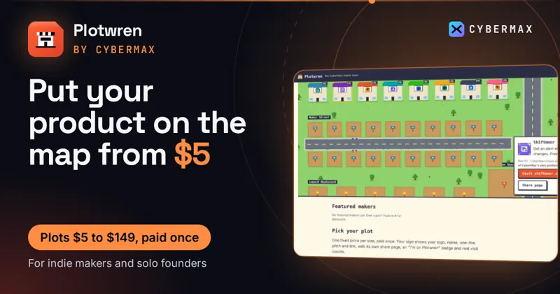 Plotwren: Put your product on the map from $5