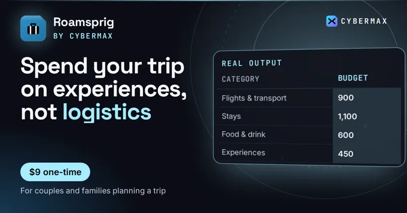 Roamsprig Trip Planner + Packing List: Spend your trip on experiences, not logistics