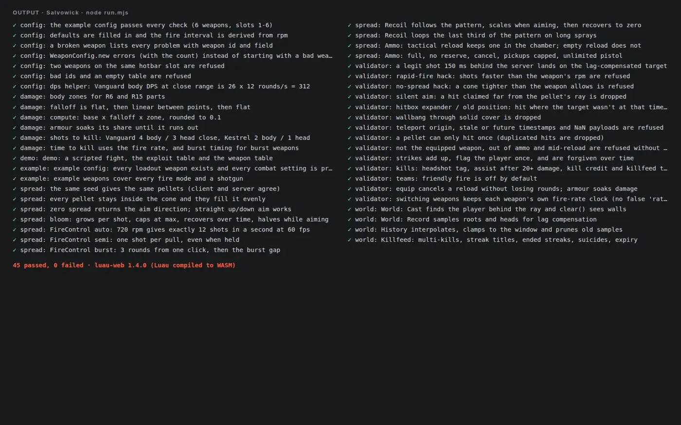 Salvowick: the kit's full automated test run (every test passing)