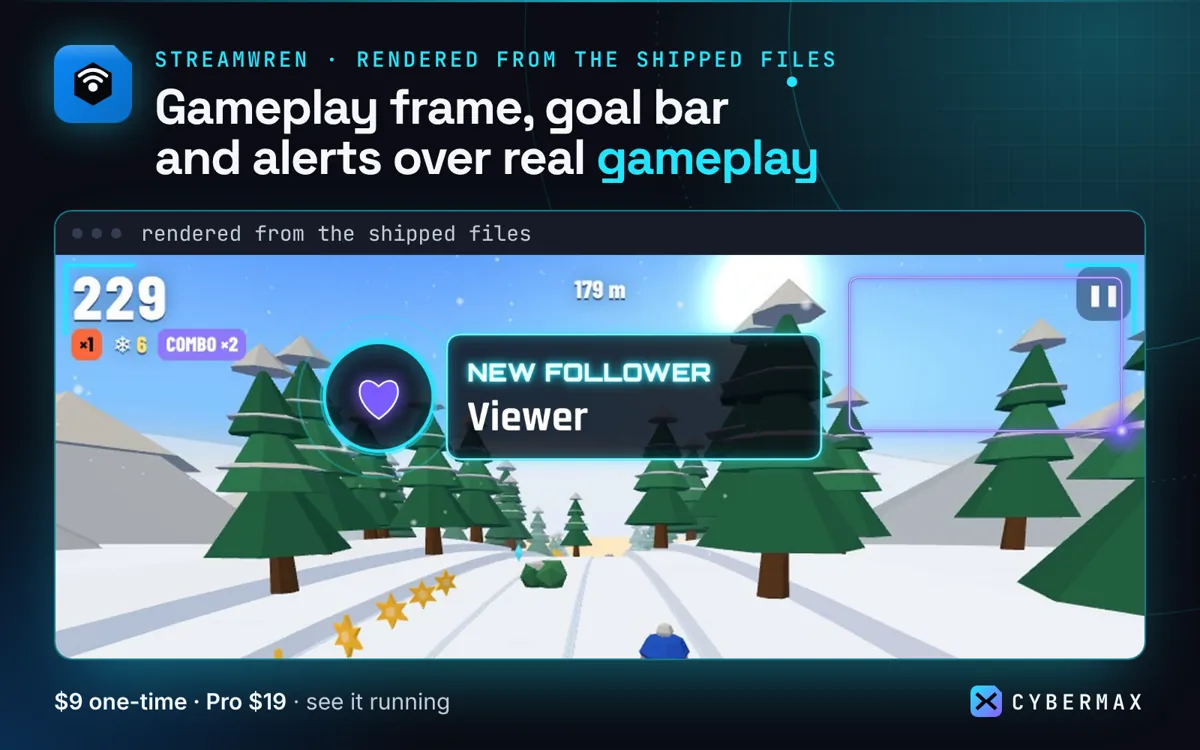 Streamwren Neon Stream Overlay Kit: image 2