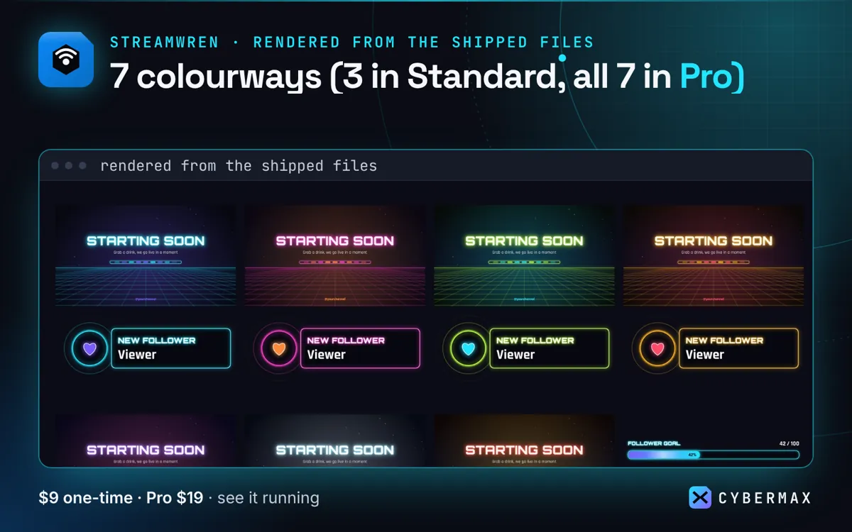 Streamwren Neon Stream Overlay Kit: image 4