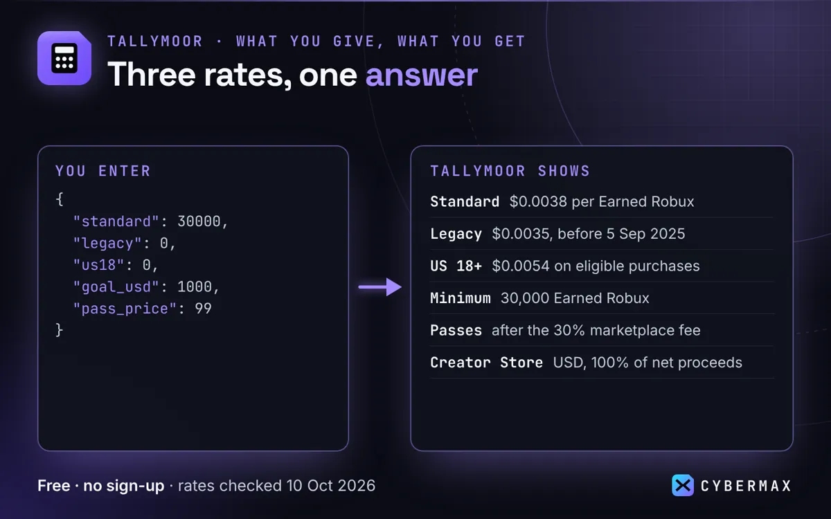 Tallymoor Pro: image 4