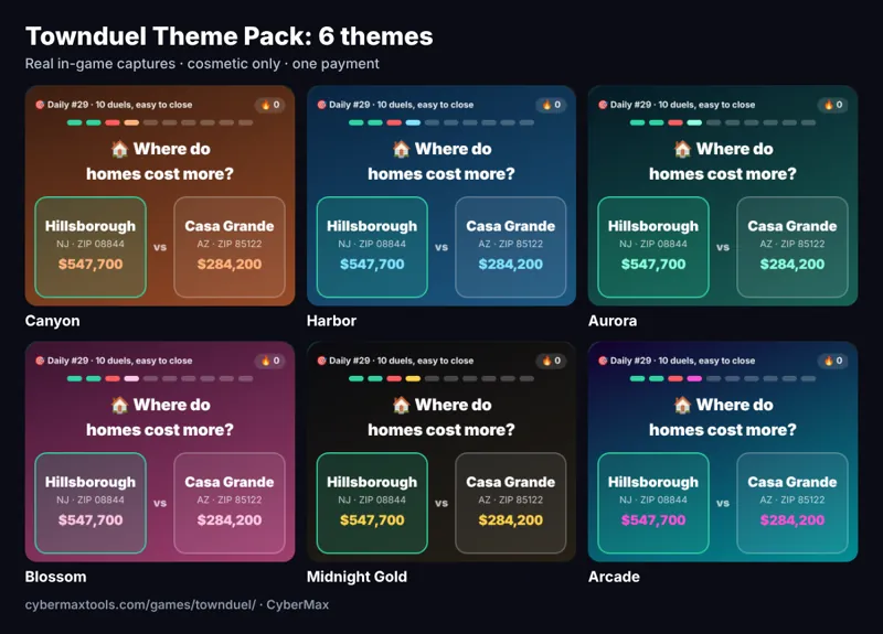 Townduel Theme Pack: 6 new themes for Townduel, the free browser game