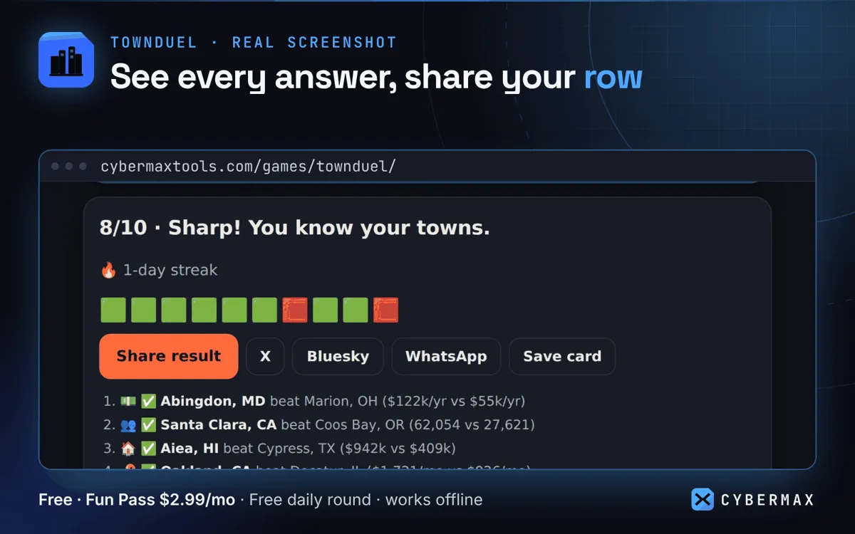 Townduel Theme Pack: image 4