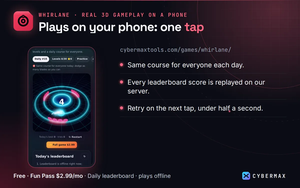 Whirlane Founder Pack: image 4