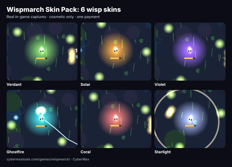 Wispmarch Skin Pack: 6 new wisp skins for Wispmarch, the free browser game